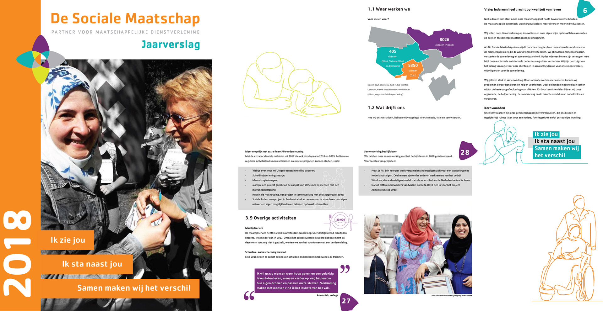 de Sociale Maatschap jaarplan 2018